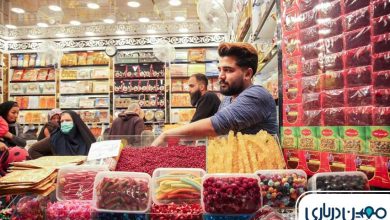 بازار رضا مشهد کجاست ؟